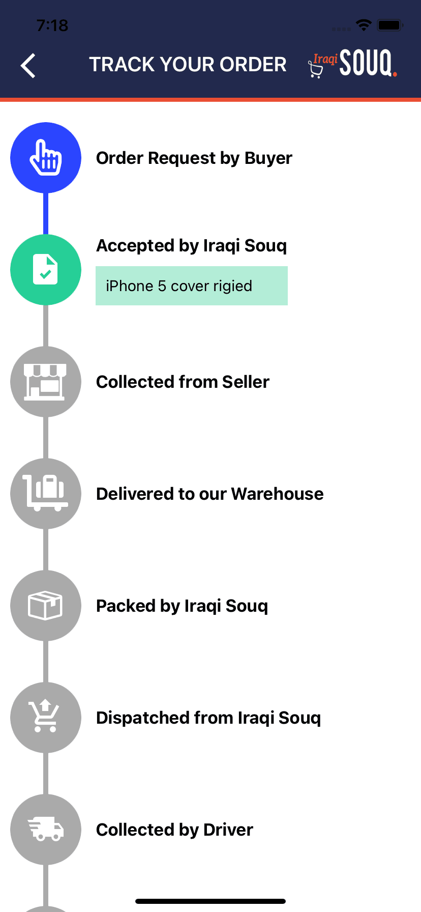Tracking